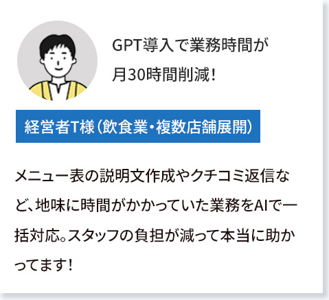 生成AIサポート口コミsp