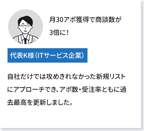営業代行口コミsp