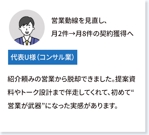マイクロ法人向け営業・経営指南口コミsp