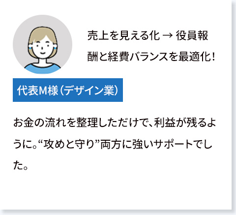 マイクロ法人向け営業・経営指南口コミsp2