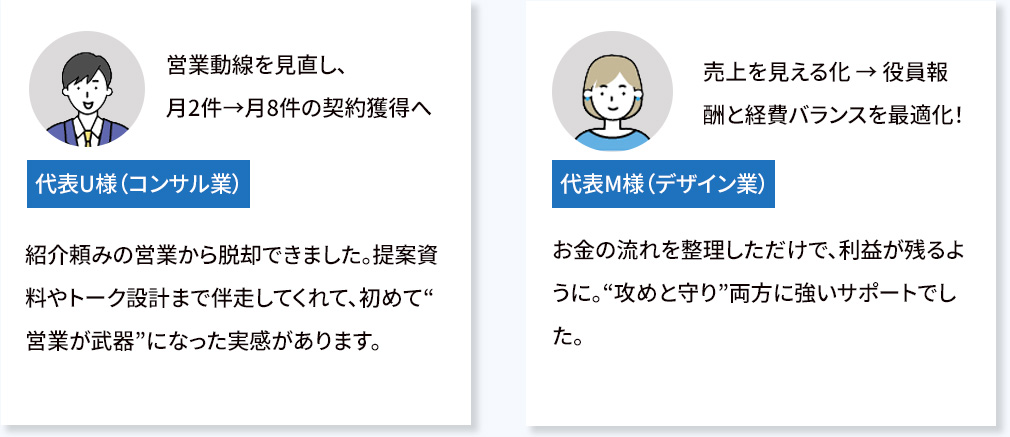マイクロ法人向け営業・経営指南口コミ